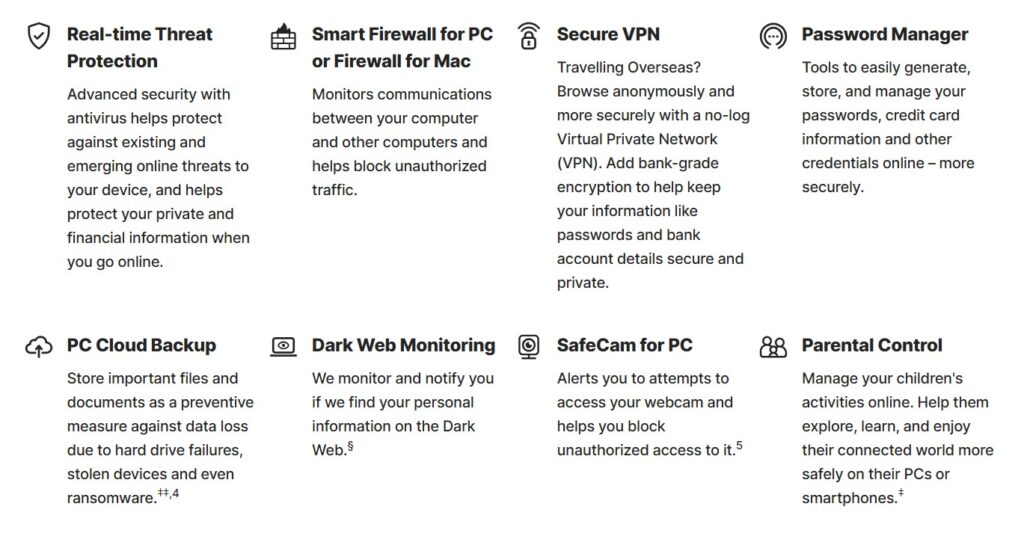 Norton Features