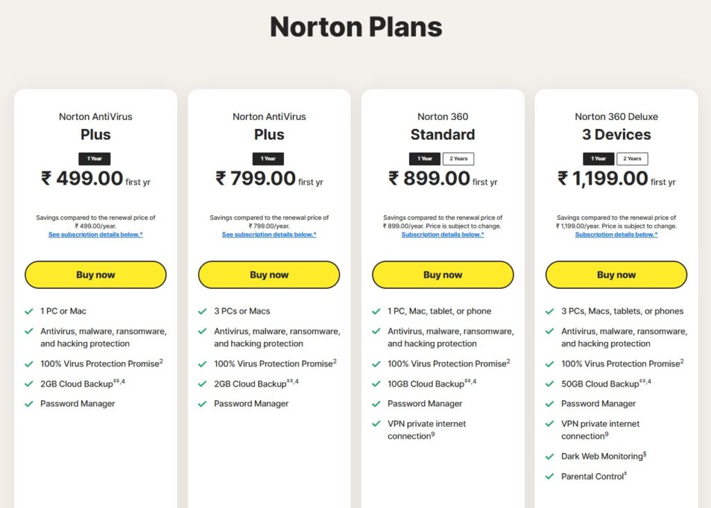 Norton Plans