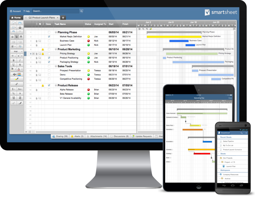 Snapshot of SmartSheet